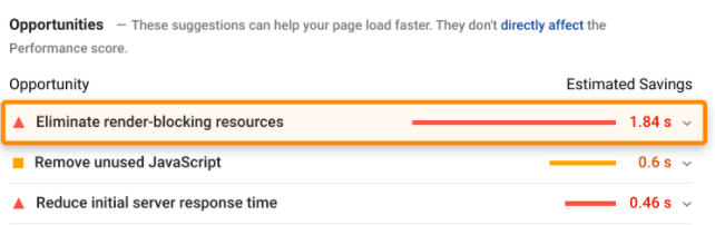 Ratgeber: Wie beschleunige ich meine WordPress Website in 20 Minuten 59 blog 13 |