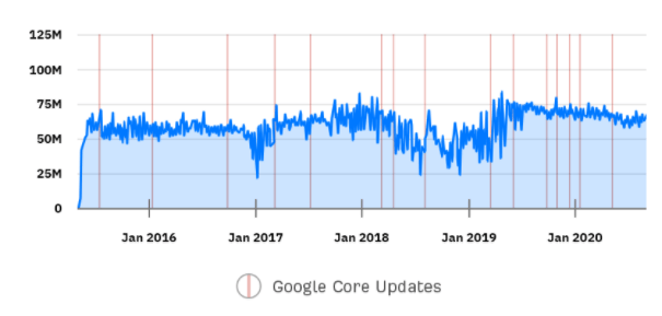Screenshot 2020 11 06 123106 |