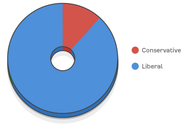 Screenshot 2020 11 06 131829 |